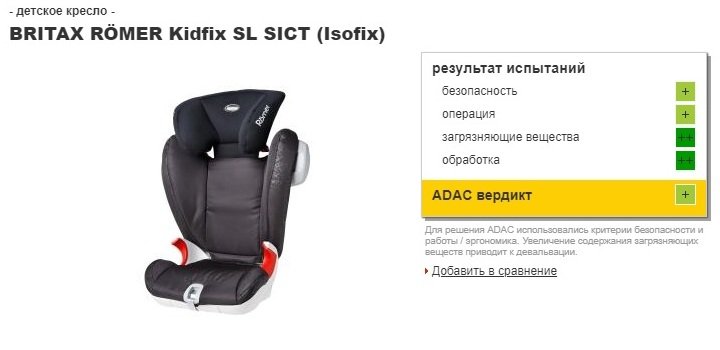 Britax kidfix sict isofix best sale